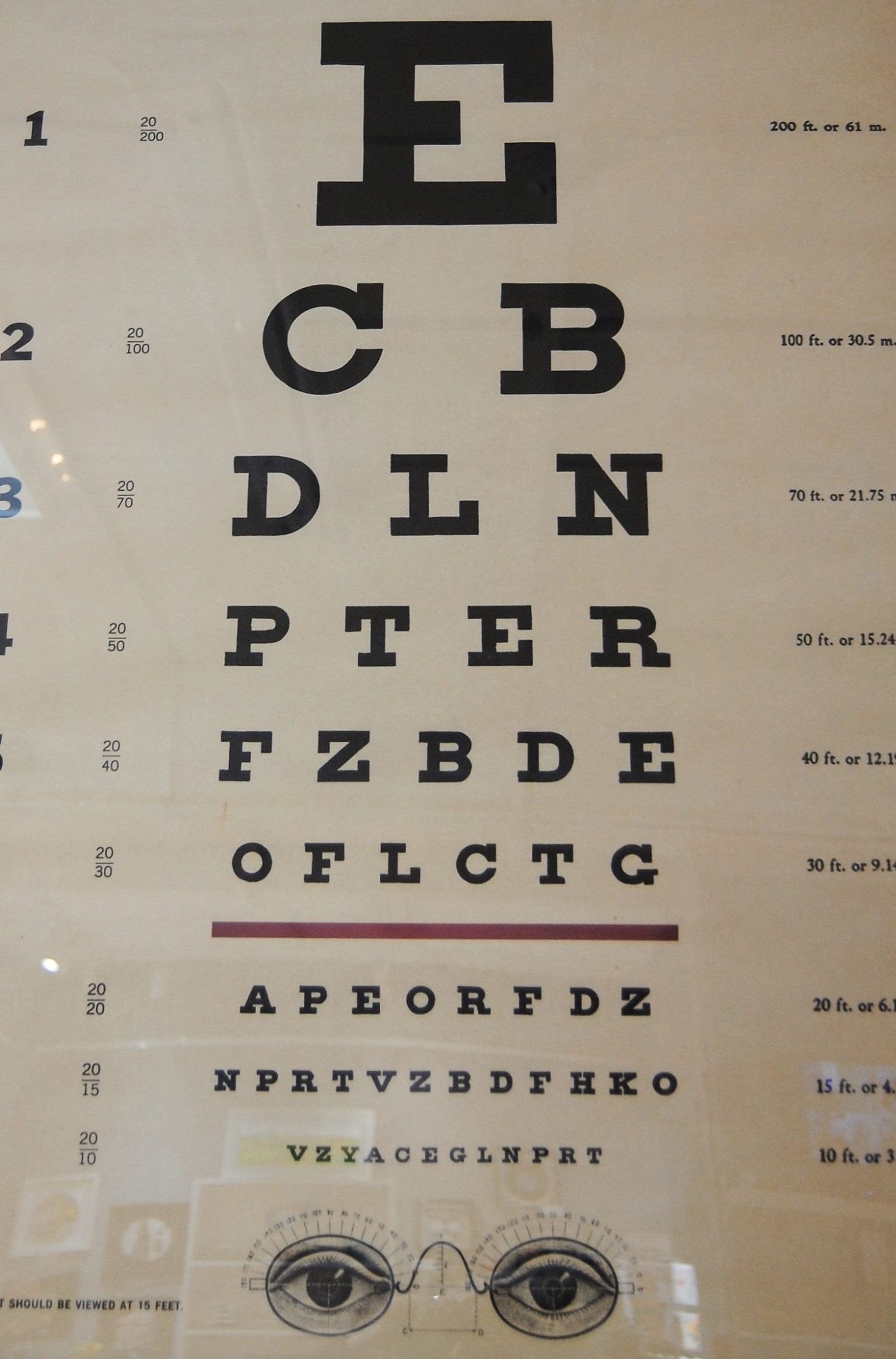 Print - Eye Chart