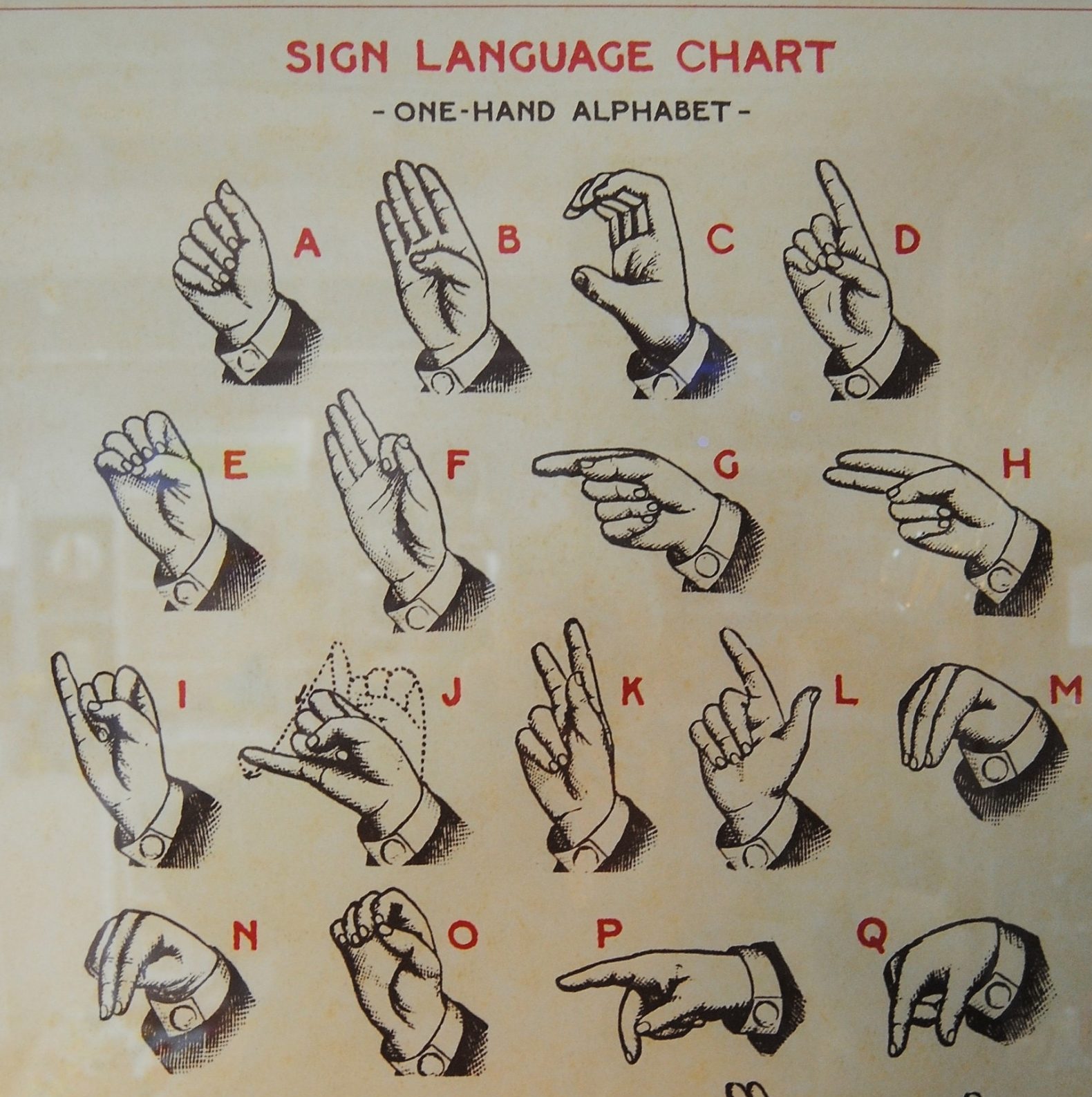 Print - Single Hand Sign Language Chart